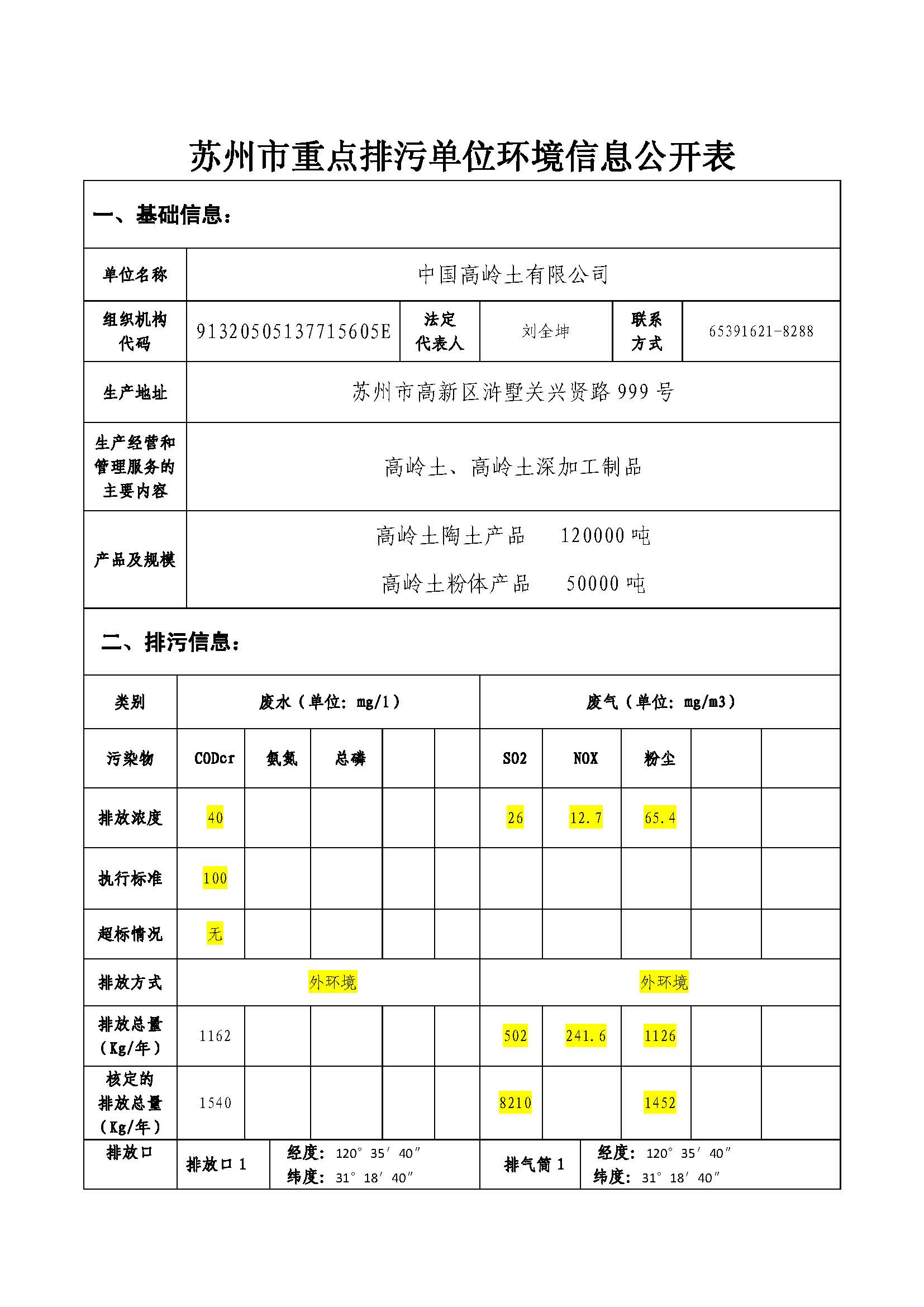 中国高岭土有限公司